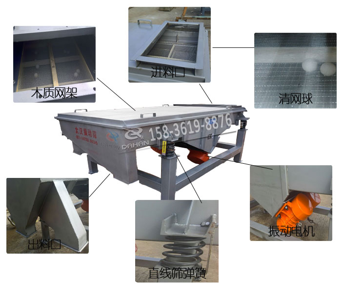 1020不銹鋼直線振動(dòng)篩結(jié)構(gòu)圖 1020不銹鋼直線振動(dòng)篩結(jié)構(gòu)圖