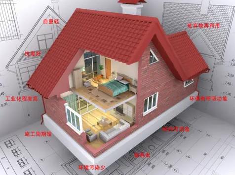 詳細(xì)講解鄭州結(jié)構(gòu)設(shè)計(jì)的基礎(chǔ)原理！